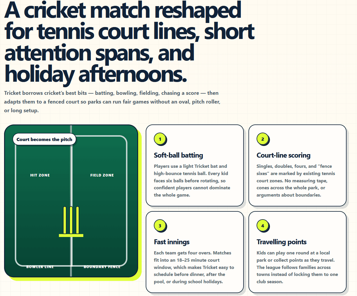 A bold, illustrated youth sports league site explaining how its game format works